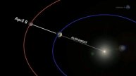 ScienceCasts: The Opposition of Mars