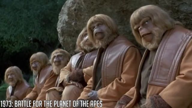 Evolution of Planet of The Apes Movies (1968-2024)