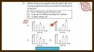 NSO CLASS-5 Level 2 | 19th National Science Olympiad SOLVED PAPER question paper with answer keys