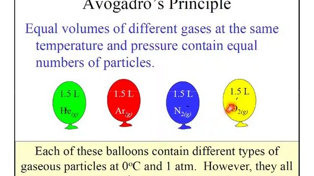 2: Gas Laws