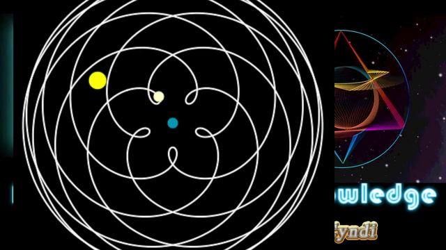 Merkaba Inner Alchemy Wisdom - Explained