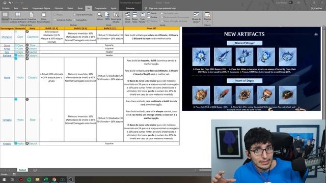 ANÁLISE COMPLETA DOS NOVOS ARTEFATOS DO PATCH 1.2 | GENSHIN IMPACT