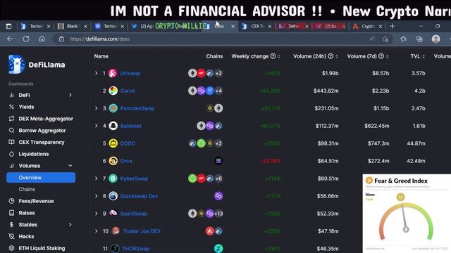 TECTONIC FINANCE : ON THE ROAD TO 1 BILLION! #tonic #tectonic #defi #cro #crofam #crypto