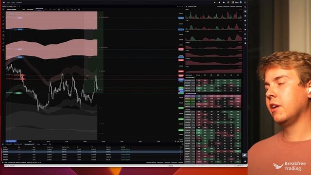 The way to crack financial markets  | Weekly Livestream | July 26 |