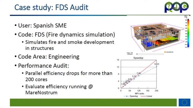 Judit Giménez (BSC - CNS) - POP: A Center of Excellence on Performance...