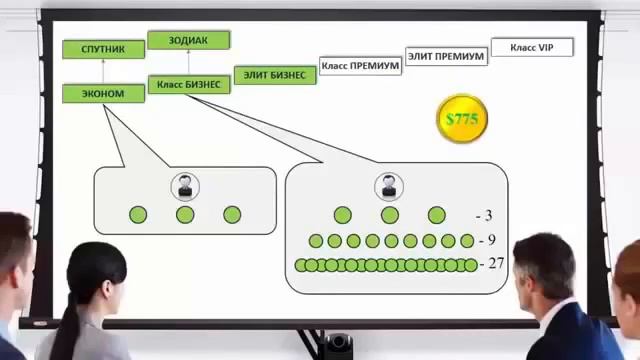 Краткая презентация CONSTELLATION LUCK CORPORATION