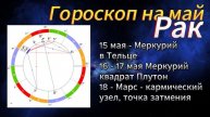 Астропрогноз для Раков на май 2024. Карьера и окружение