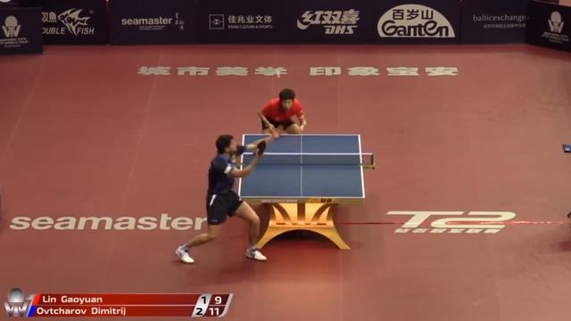 Lin Gaoyuan vs Dimitrij Ovtcharov | 2019 ITTF China Open Highlights (R16)