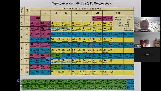 4.02 ф8 2