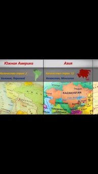 Количество стран, не имеющих выхода к морю на каждом континенте