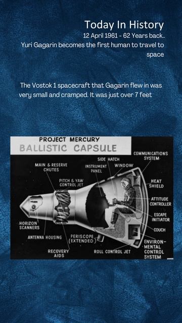 Today In History - 12 April