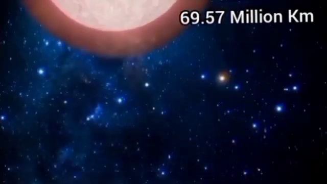Planets Size comparison 3d Animation