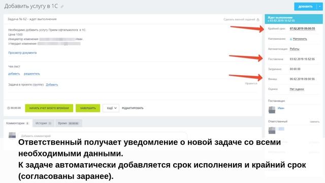 CRM-Мастерская True Sales Lab. Кейс. Изменение стоимости услуг и добавление новой услуги