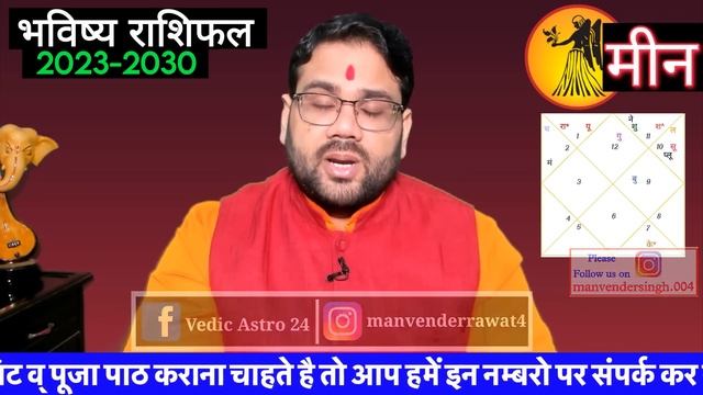 मीन राशि आने वाले 8 साल कैसे रहेंगे ? 2023 से 2030 तक की भविष्यवाणी ! Pisces Horoscope 2023 To 2030