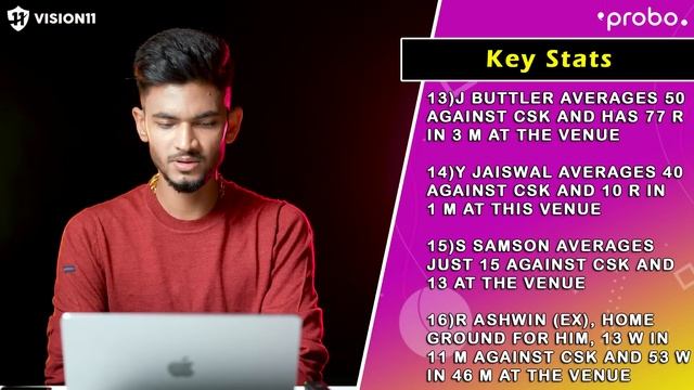 CSK vs RR Dream11 Prediction | CSK vs RR Dream11 Team | Dream11 | IPL 2024 Match - 61 Prediction