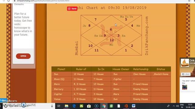 #Nifty#BankNifty#Nifty on 19th AUGUST#