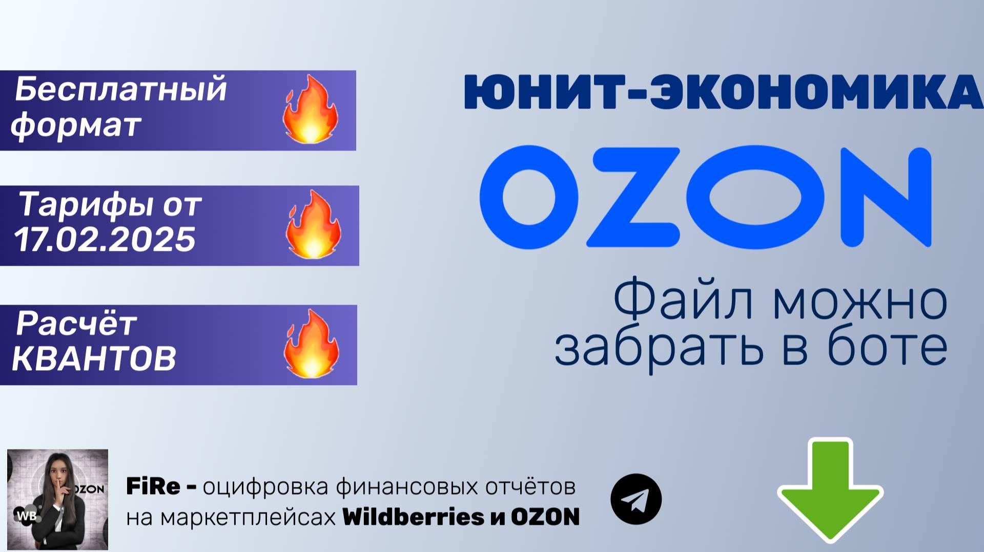 Бесплатная юнит-экономика OZON - как предварительно рассчитать прибыльность товара расчёт квантов