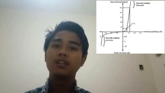 Penjelasan singkat Dioda-ELEKTRONIKA