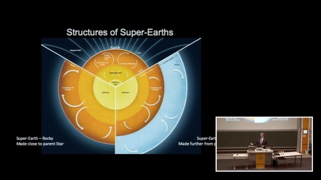 Dr. James L. Green: The Search for Life Beyond Earth