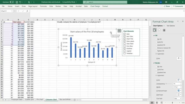 MS EXCEL: Data Visualization with MS Excel (Part 3)