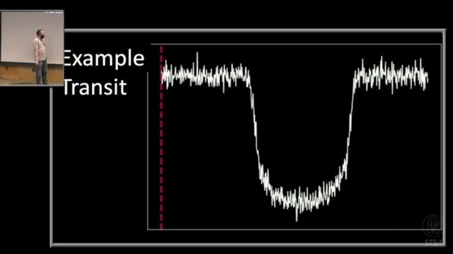 Hearing the Light - Astronomy Data Sonification