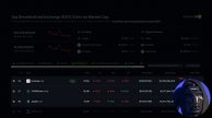 YOU ONLY NEED 7 TOKENS TO REACH THE MILLIONAIRE LEVEL! RANKING MY TOP 7 ALTCOINS