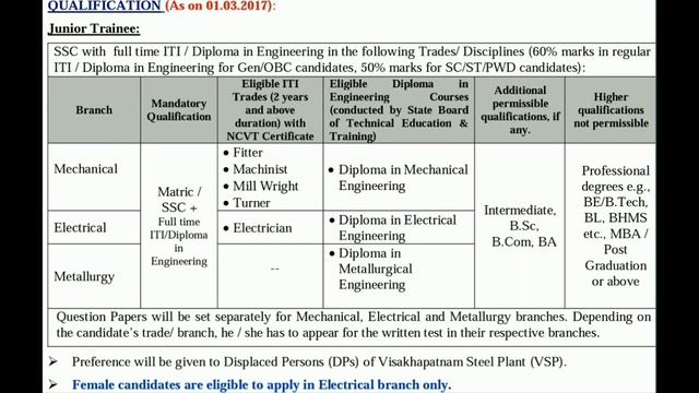 Vizag Steel Recruitment 2017 for Junior Trainee and Field Assistant Trainee Jobs