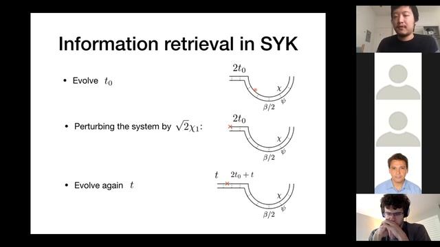 P. Zhang | Replica wormhole and information retrieval in the SYK model coupled to Majorana chains