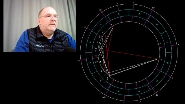 Аттракцион неслыханной щедрости. Астрологический прогноз на 13 марта 2024 года.