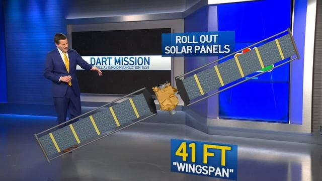 Why is NASA Crashing a Spacecraft Into an Asteroid? | NBCLA