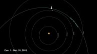 Comet 46P/Wirtanen is Visible in Dec. 2018 - Where to Look