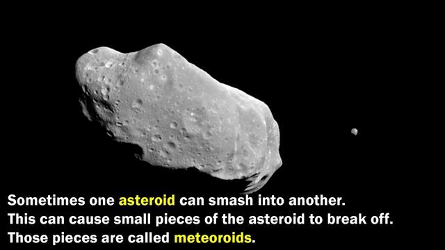 What is an asteroid, meteor, meteoroid, and meteorite?