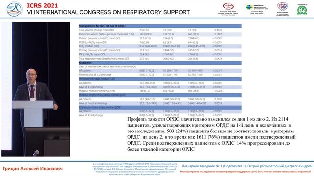 Многоцентровое исследование LUNG SAFE Грицан А И. 2021