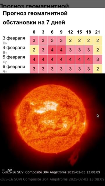 🌕Завтра начнётся геомагнитный шторм до 4 баллов, который продлится несколько дней🌕