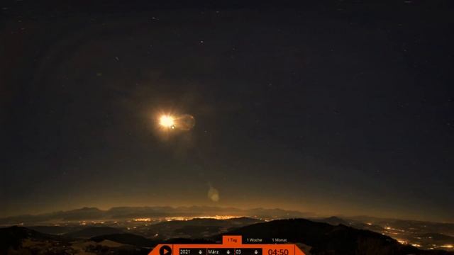 NIBIRU Must See 03/02/2021 03/03/2021
