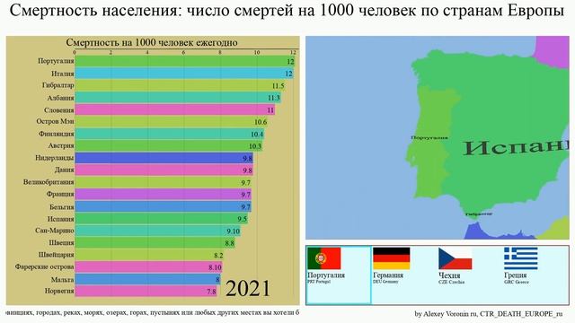 Смертность населения: число смертей на 1000 человек по странам Европы