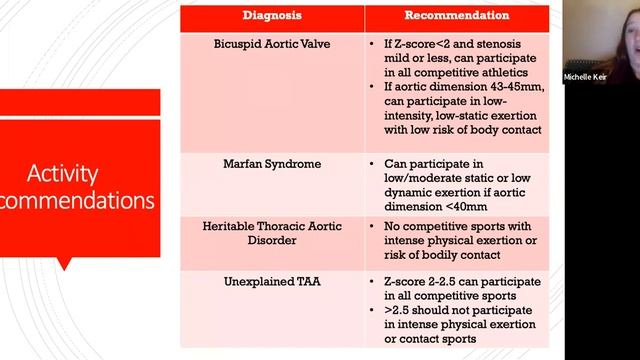 Thoracic Aortic Ground Rounds: Dr. Michelle Keir