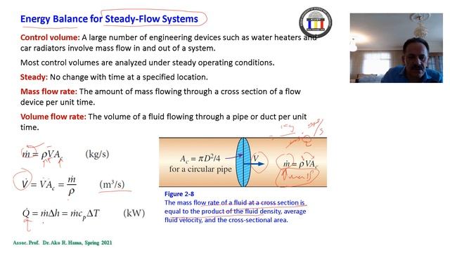 Heat Transfer Thermodynamics  chapter four part one