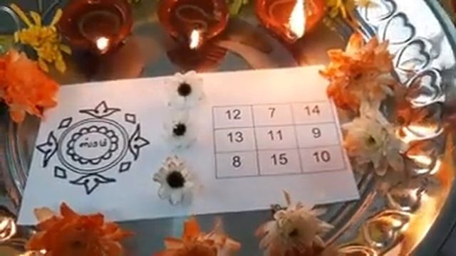 Navagraha to Anugraha Saturn Mantra.
