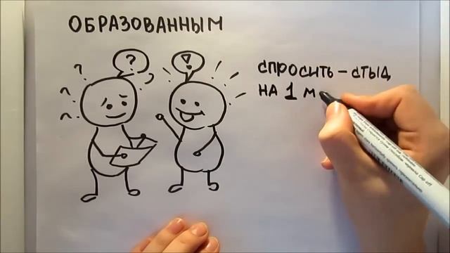 Азбука грамотности