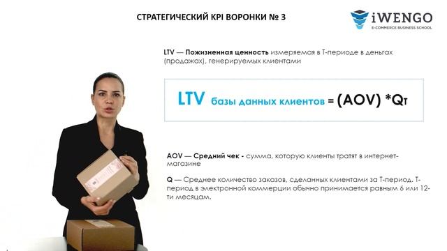 2.15 Воронка повторных покупок (воронка лояльности)_ecom 360