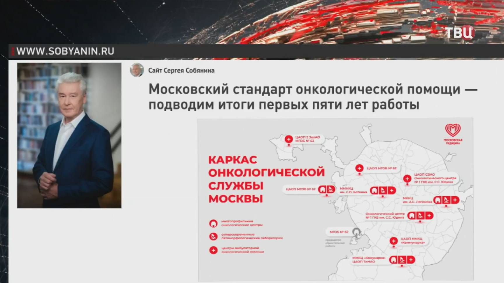 Собянин: Выявление рака на ранних стадиях в Москве увеличилось до 67,7% / События на ТВЦ