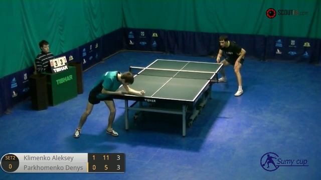 High School SUMY CUP Клименко - Пархоменко