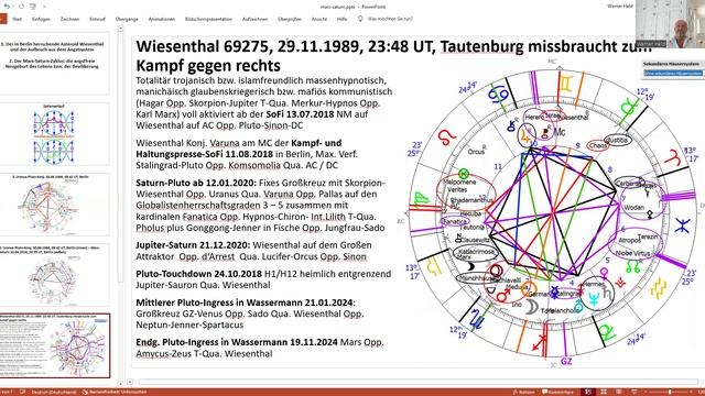 Kosmos & Psyche: Wiesenthal und der neue Mars-Saturn-Zyklus - die angstfreie Neugeburt des Lebens