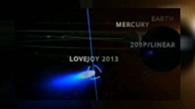 Comet Correction: Lovejoy is NOT Linear.