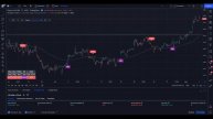 Stock $PL / NYSE (Planet Labs PBC) | Trading Algorithm