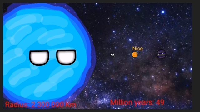 Timeline of a B-type Star (Blue White Giant)