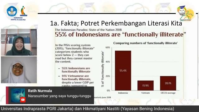 TKPLB Online Series - Literasi Guru Series - Stimulasi Keterampilan Menyimak (Literasi Auditori)