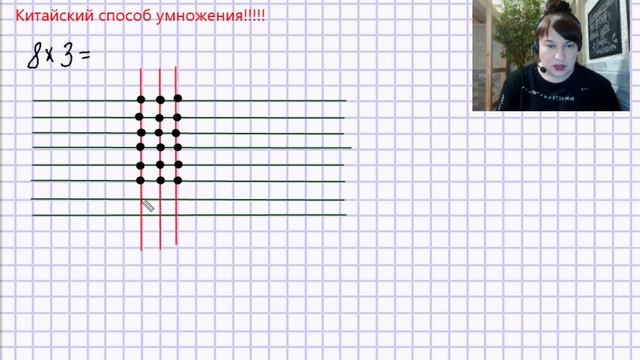 Учимся играя. Китайский способ умножения. Математика для младших
школьников!!!